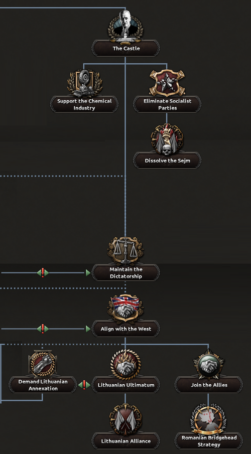 POL NF The Castle.png