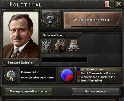 Hearts of Iron 4 Wiki