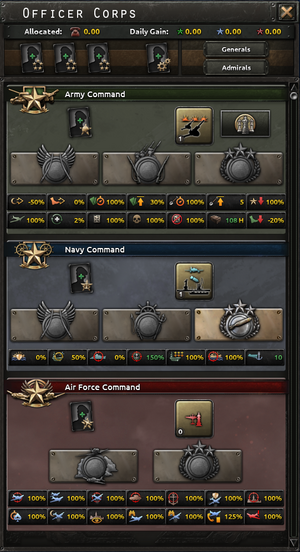 HoI4 Suggestion: Production