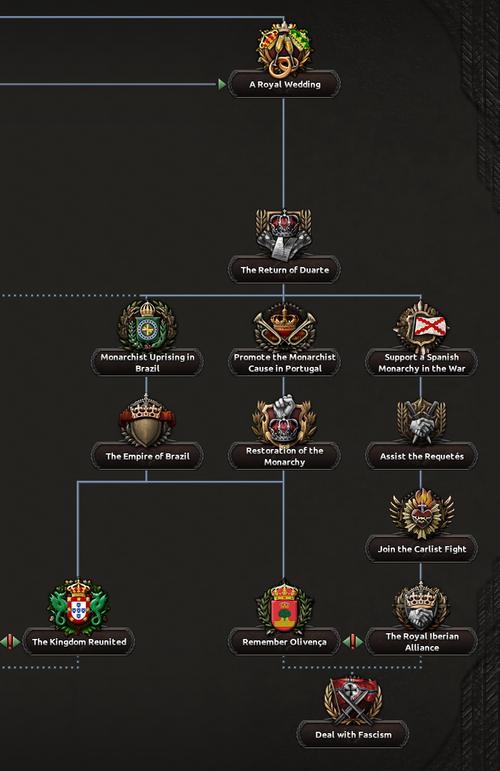 POR NF A Royal Wedding.png